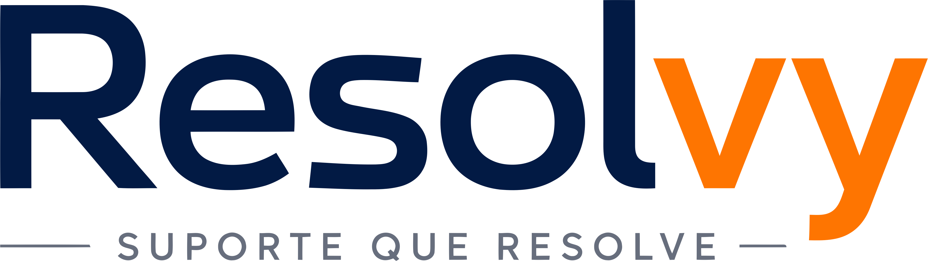 Resolvy